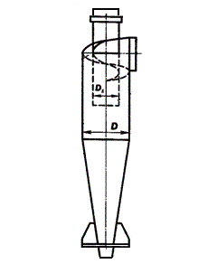 ЦН-15-400 Циклон