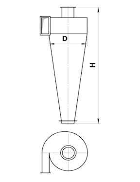 Циклон СДК-ЦН-33-400
