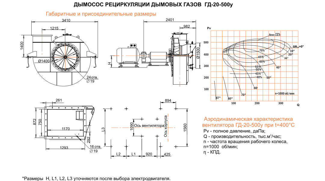 ГД-20-500у