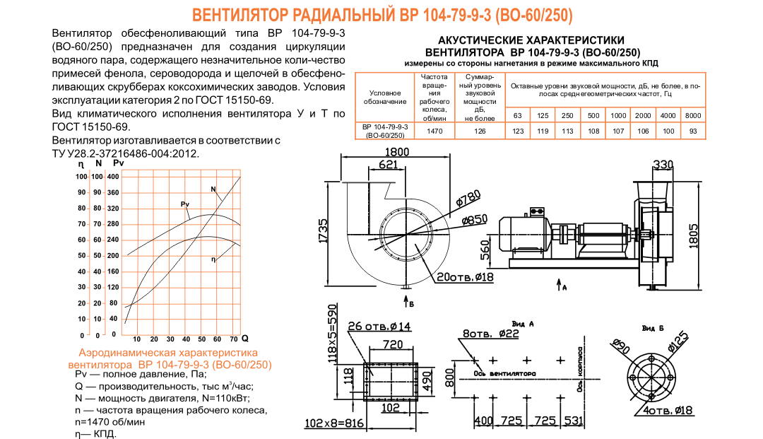 ВР 104-79-9-3 (ВО-60/250)