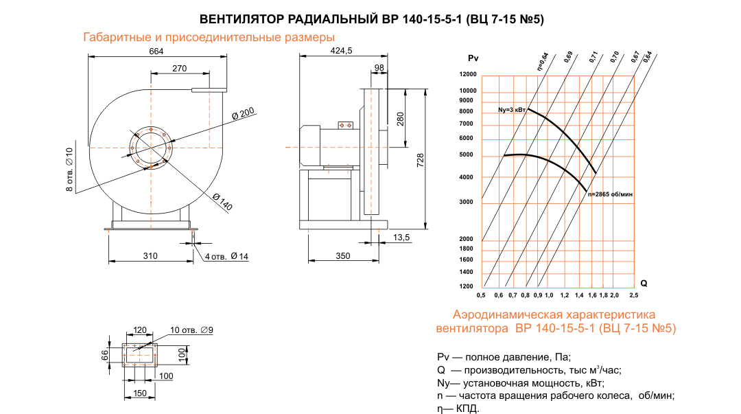 ВЦ 7-15 (BP 140-15) №5