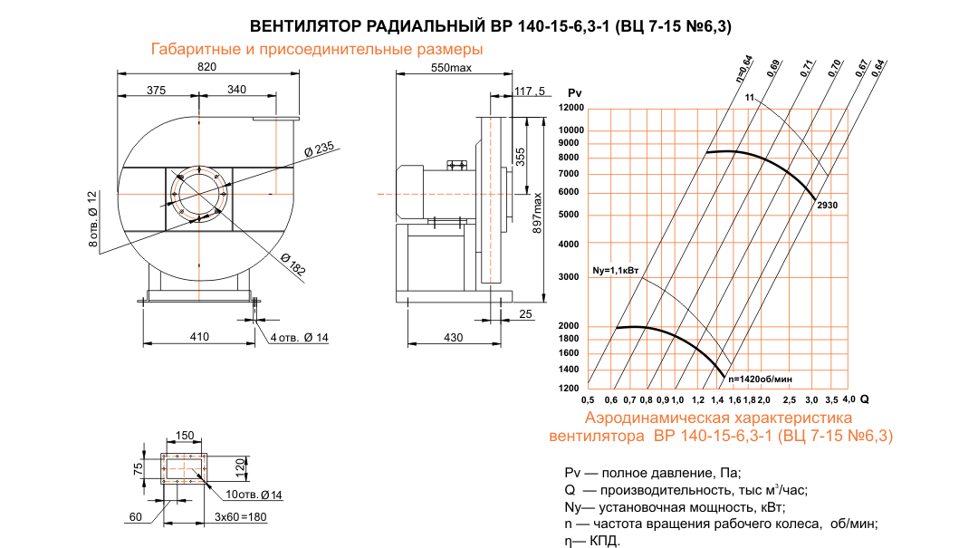 ВЦ 7-15 (BP 140-15) №6,3