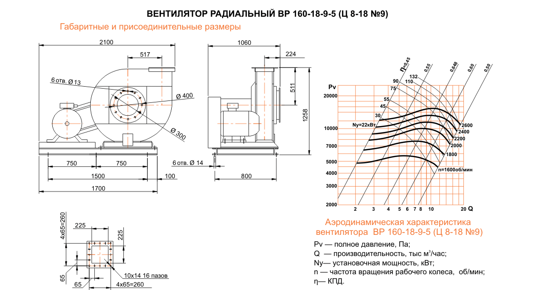 vr-160-18-9